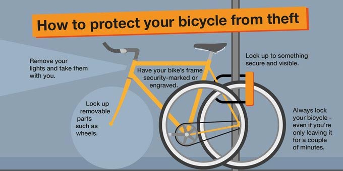 Cyclists – get your free bike marking label