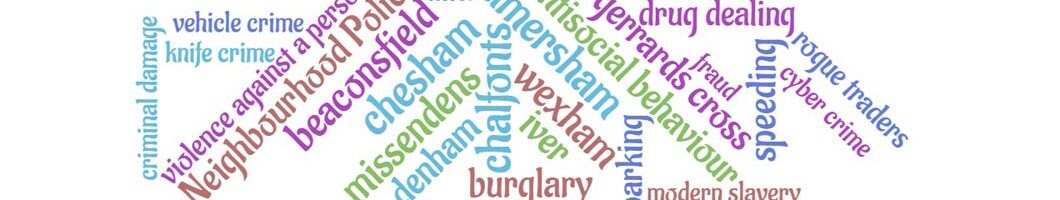 wordcloud chiltern s bucks